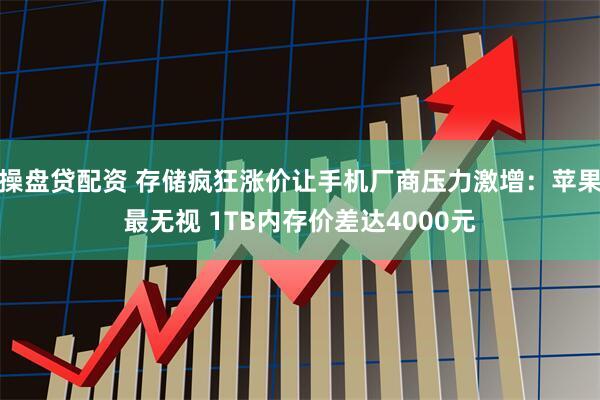 操盘贷配资 存储疯狂涨价让手机厂商压力激增：苹果最无视 1TB内存价差达4000元
